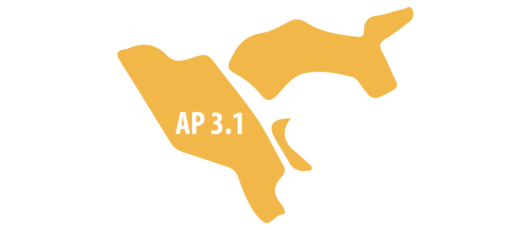 Mapas da AP3.1